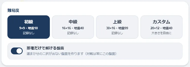 マインスイーパーのメニュー。初級・中級・上級・カスタムの難易度ボタンと、推理だけで解ける盤面のスイッチがある