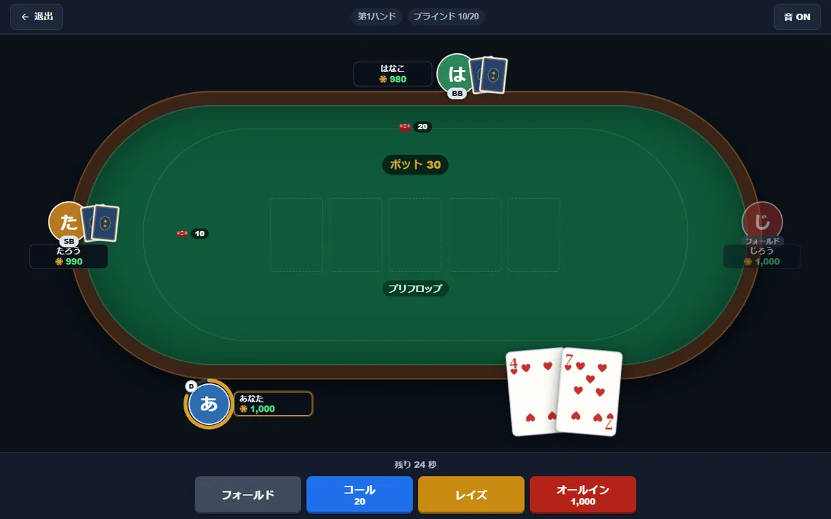 ポーカーの卓。自分の手札はハートの4と7、ディーラーボタンは自分、SBとBBのCPUがいて、フォールド・コール20・レイズ・オールインのボタンと残り24秒の表示がある