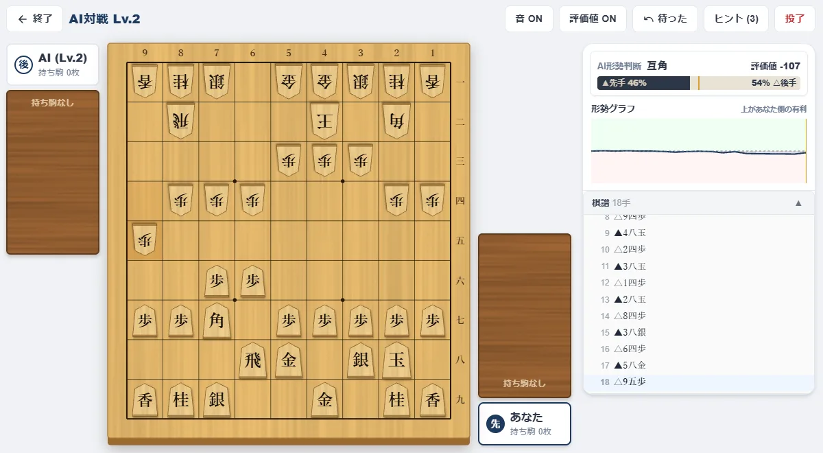 将棋のAI対戦（Lv.2）の画面。先手が美濃囲いを組み終えたところで、右側に評価値のバーと形勢グラフ、棋譜が表示されている