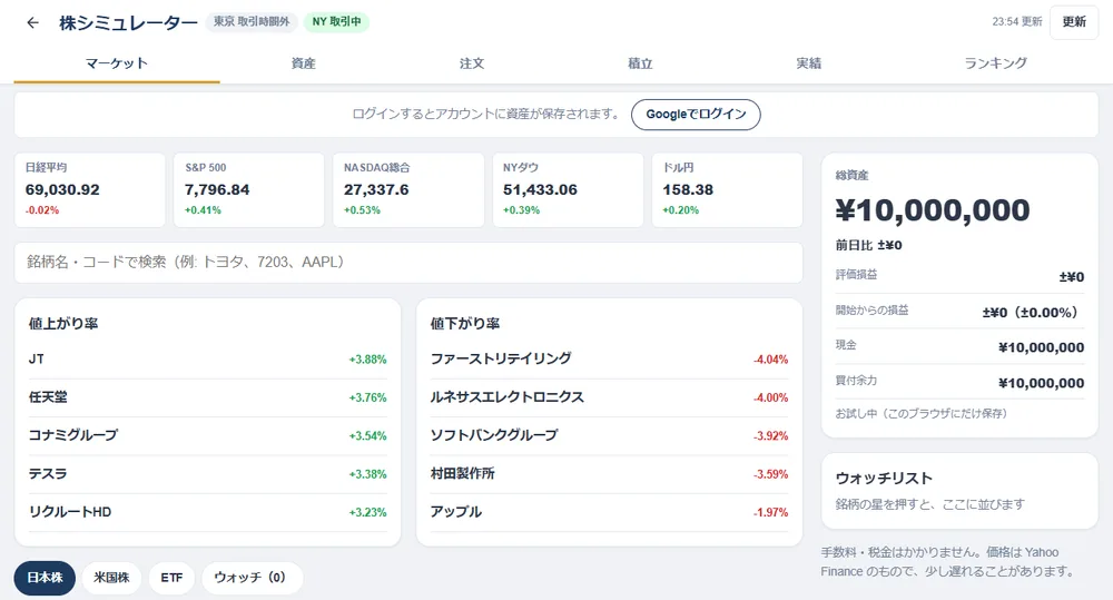 株シミュレーターのマーケット画面。上に日経平均・S&P 500・NASDAQ総合・NYダウ・ドル円、右に総資産1,000万円、中央に値上がり率と値下がり率の銘柄が並ぶ