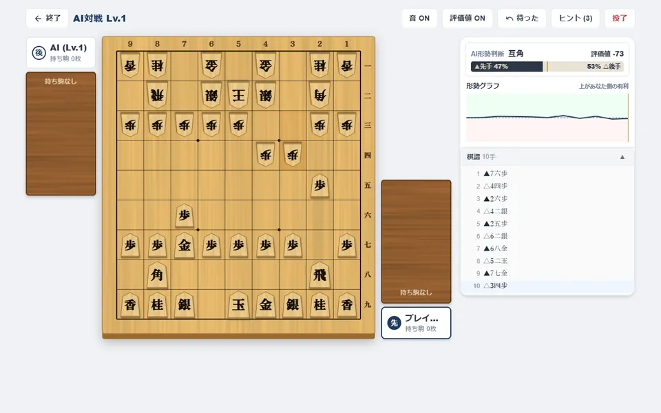 将棋のAI対戦画面。形勢グラフと棋譜が表示されている